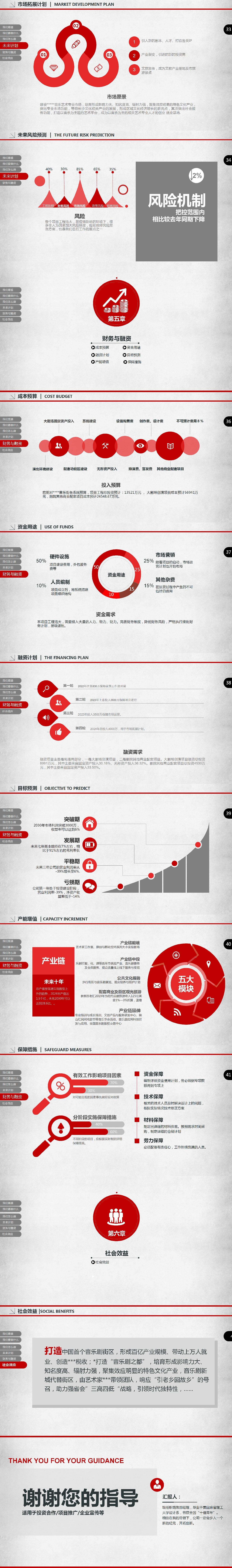 项目背景介绍怎么写范文（适用于企业介绍项目介绍）